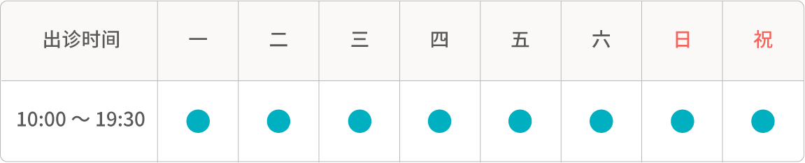 上野いびきクリニックの診療時間