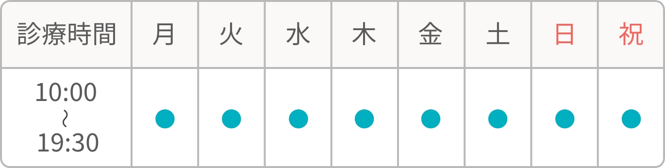 上野いびきクリニックの診療時間