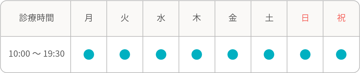 上野いびきクリニックの診療時間