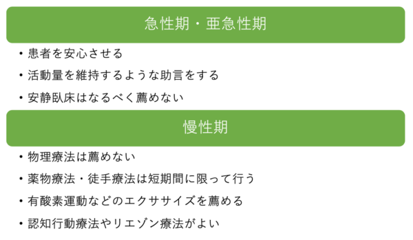 非特異